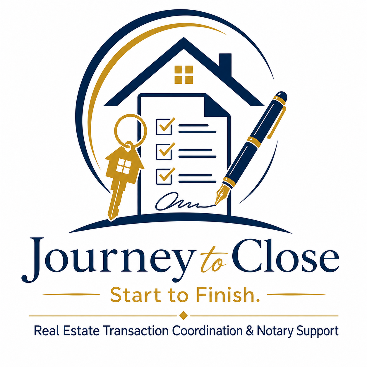 Journey to Close — Start to Finish